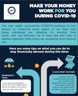 Savings month Infographic
